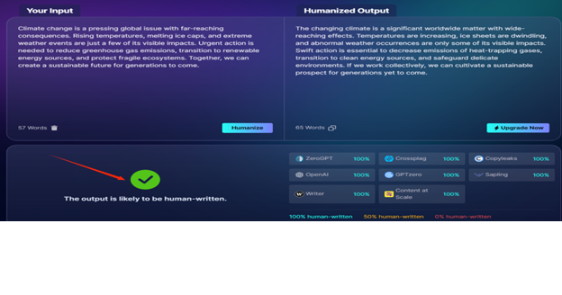 Undetectable AI Review: Does It Effectively Humanize AI Text | Marketplace