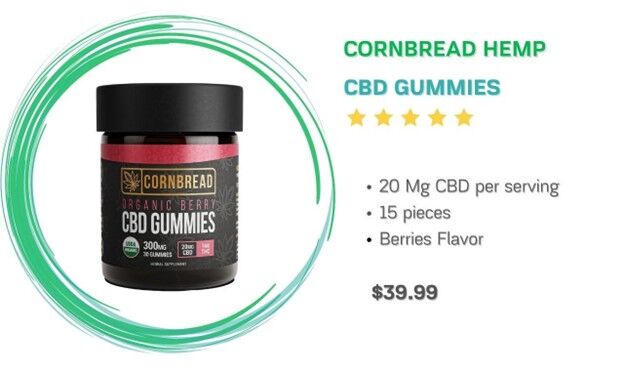 Best CBD Gummies For Pain In 2022–Criteria Checklist, Brand Highlights ...