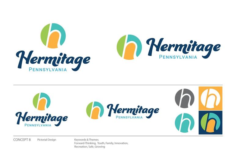 Hermitage as a brand name Local News