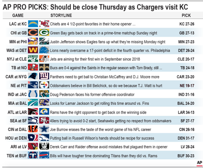 Pro Picks looking to rebound after a rough Week 1