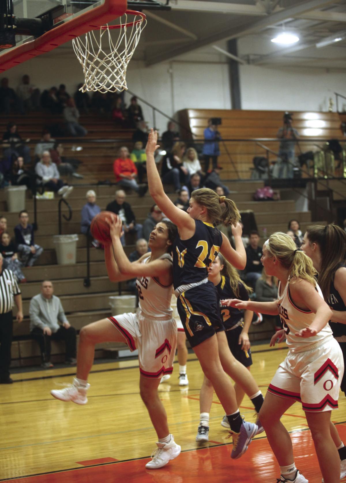 Grand Haven Girls Hold Off Late Ludington Rally Basketball