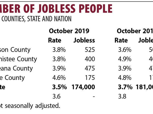 Job listings in lake county illinois