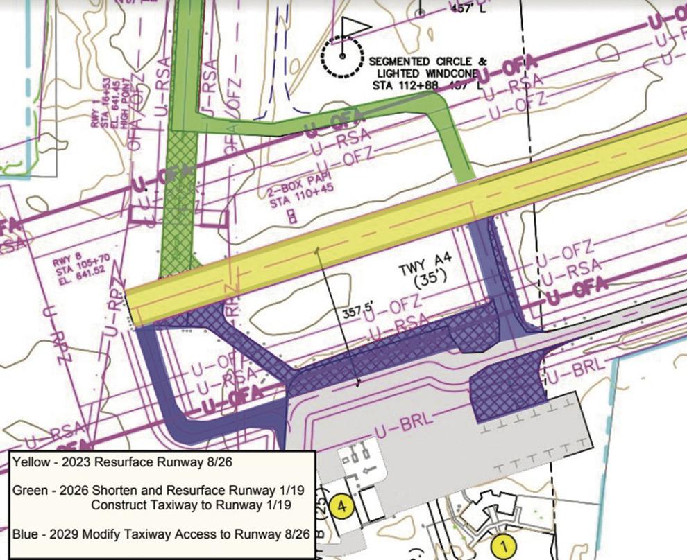 Changes for airport still to be decided by FAA News