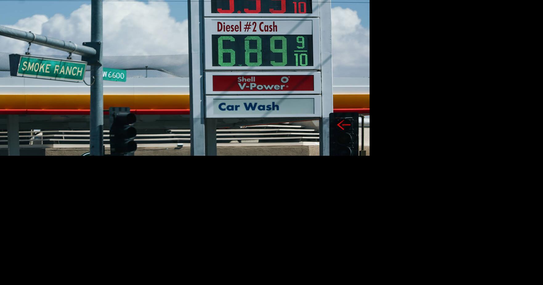 Commentary: Today’s inflation is really an energy shock