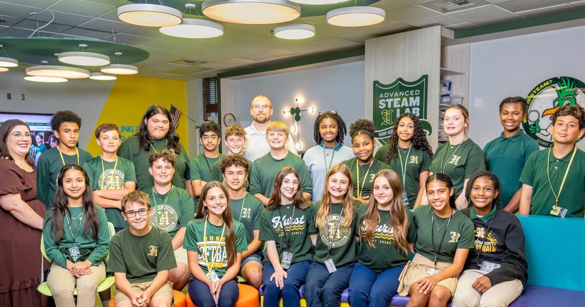 Harry Hurst’s Advanced STEAM Lab Prepares Students for Real World ...