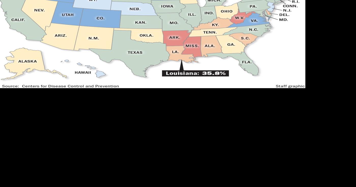 Louisiana's youth obesity rate increased last year, so did it's national ranking. See the data.