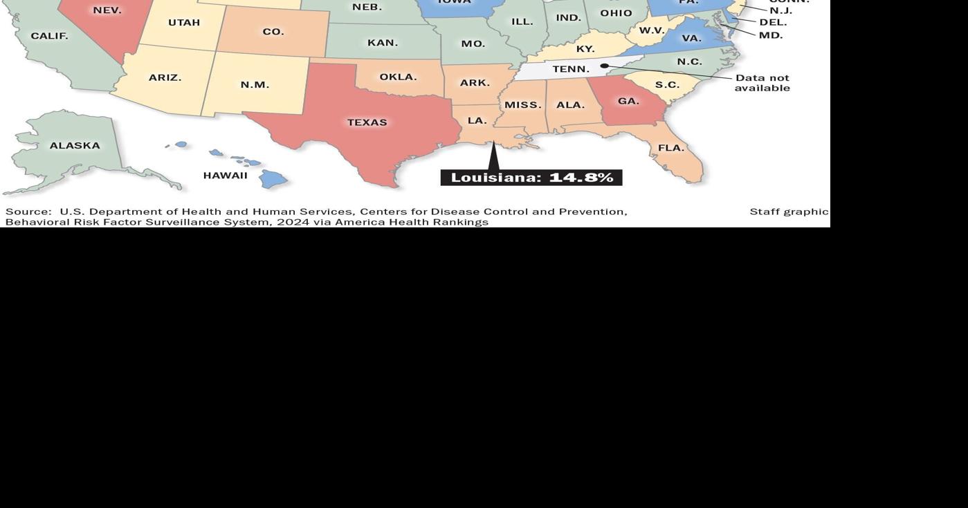 Over 1 in 10 Louisianans avoided health care due to the cost. See the national data.