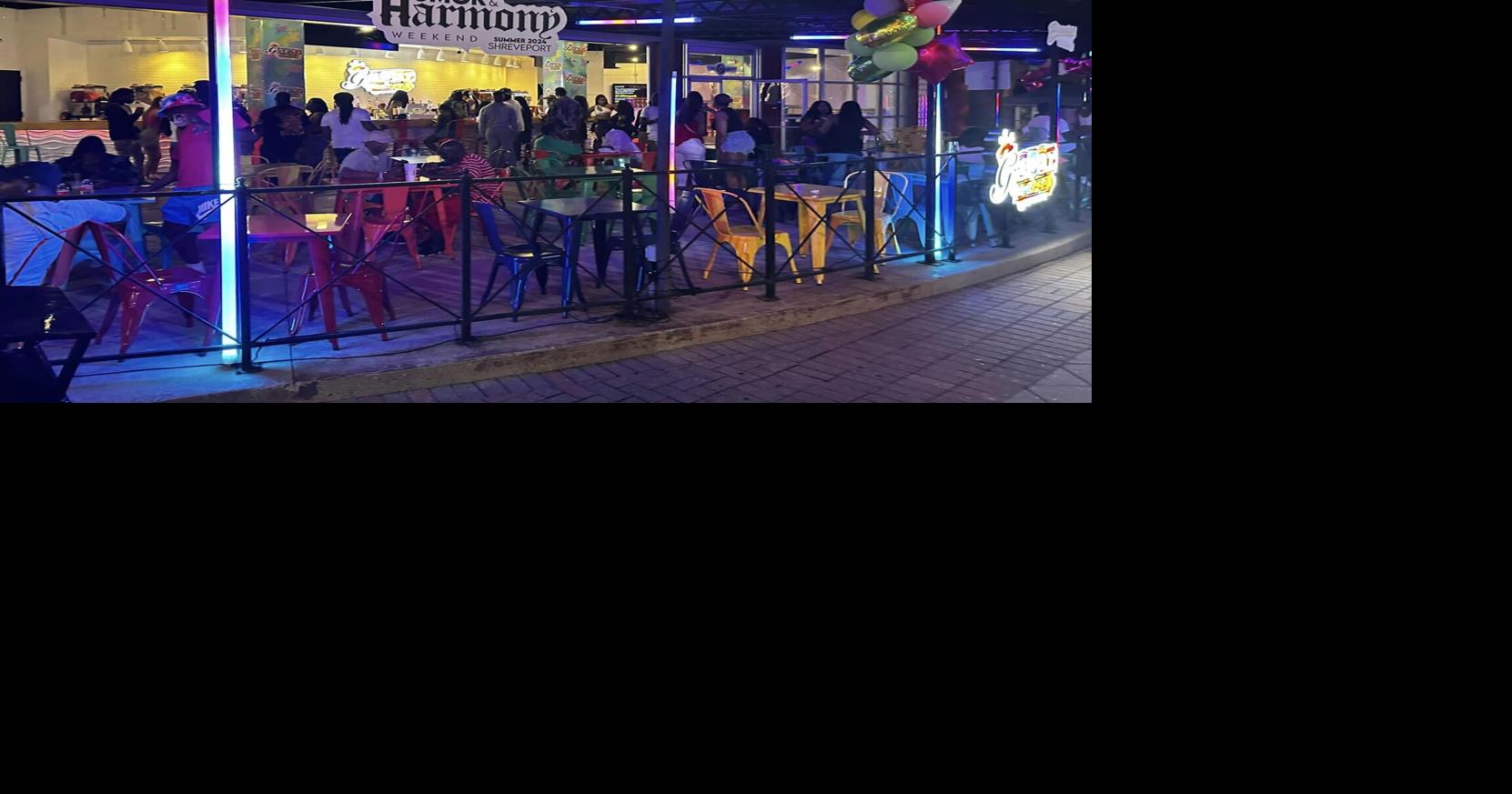 Here are Shreveport, Bossier sales tax numbers for August Business