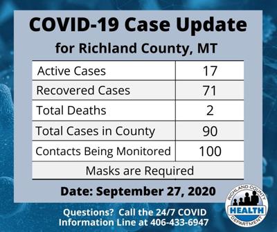 Case Update