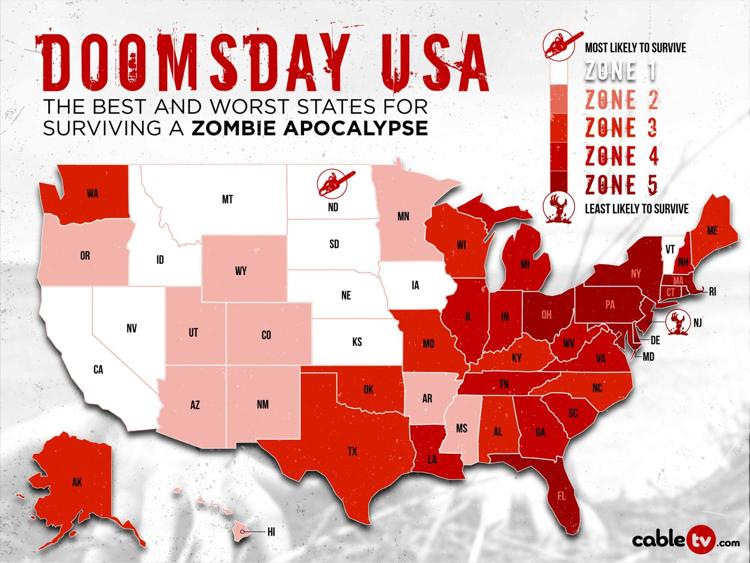 Best state to survive a 'zombie apocalypse'? Local News Stories