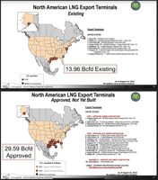 Natural gas prices are spiking, here's what that means for the Bakken