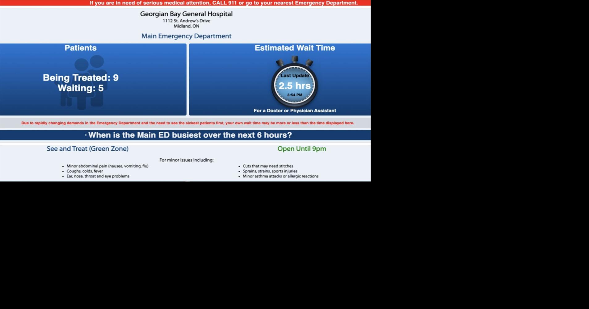 Midland hospital now posting ER wait times