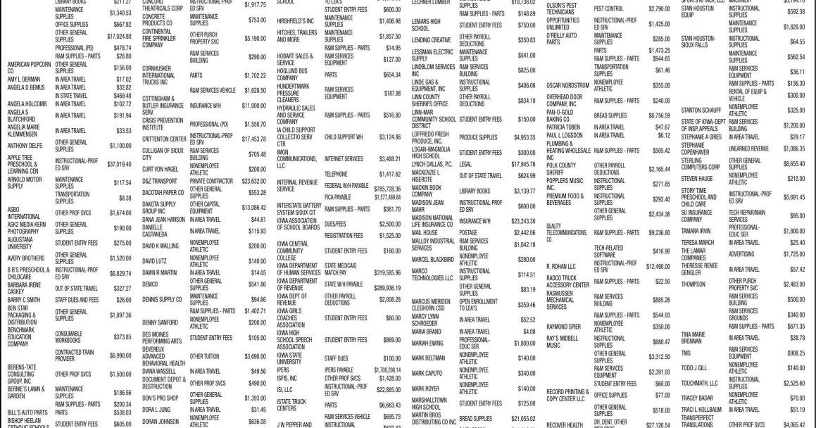 Sioux City Community School District - Ad from 2026-03-12