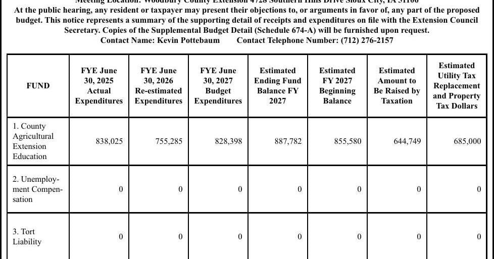 IOWA STATE UNIVERSITY EXTENSION & OUTREACH-Legals - Ad from 2026-03-19