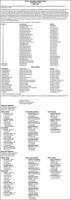 Woodbury County Auditor & Recorder - Ad from 2026-05-16