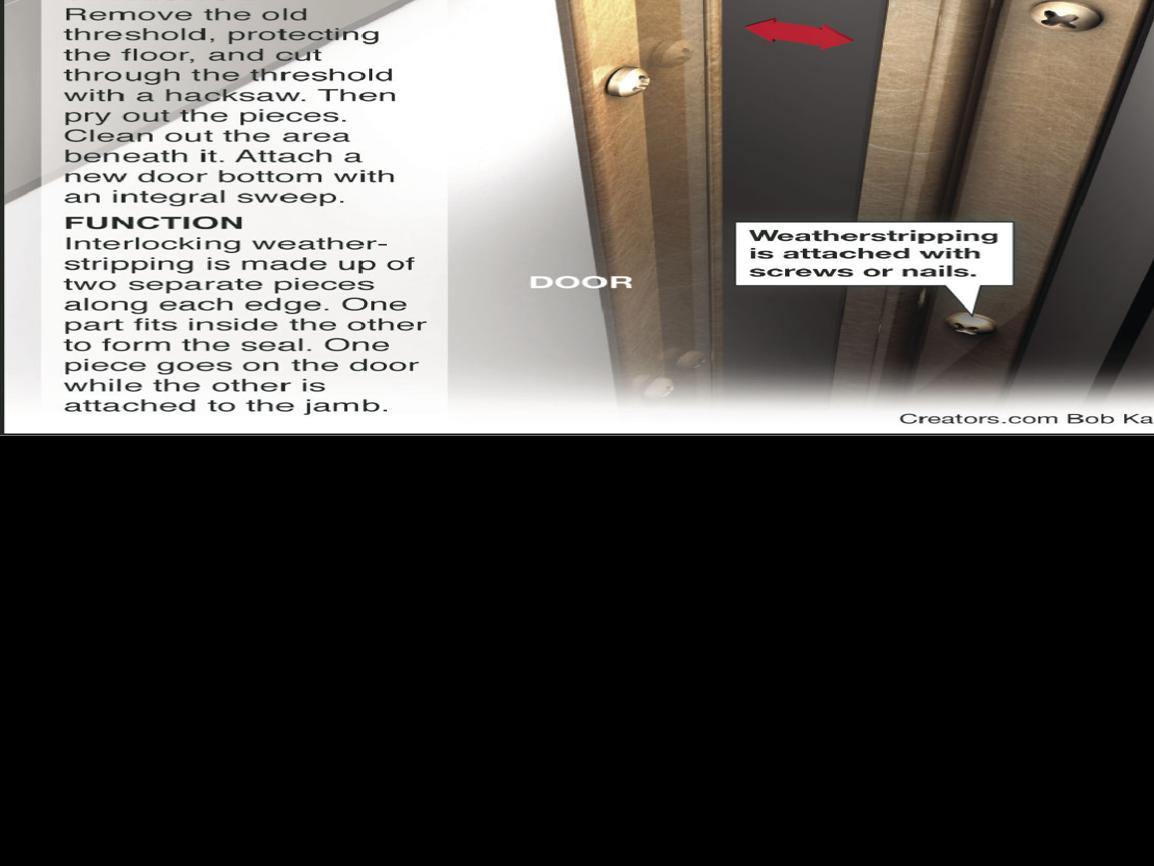 Replace Interlocking Weatherstripping For Airtight Seal Siouxland Homes Siouxcityjournal Com