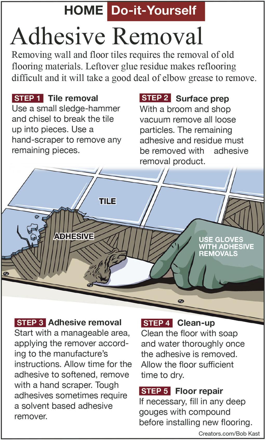 Remove Old Hardened Adhesives The Easy, What Is The Best Way To Remove Floor Tile Adhesive