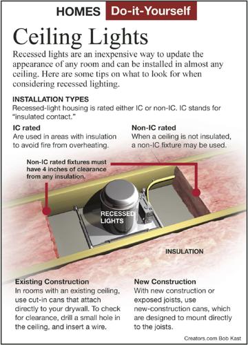 Install Recessed Lighting In Your Home