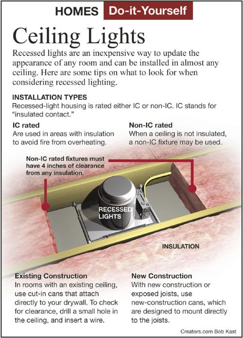 Install Recessed Lighting In Your Home, How To Install Recessed Light Fixture In An Existing Ceiling