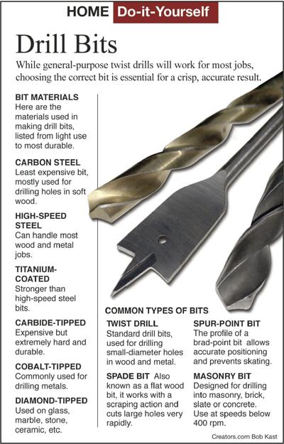 Small Precision Diamond Drill Bits for Glass, Stone, Ceramics