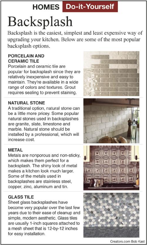 Spiksplinternieuw Tile a kitchen countertop backsplash | Siouxland Homes LJ-26