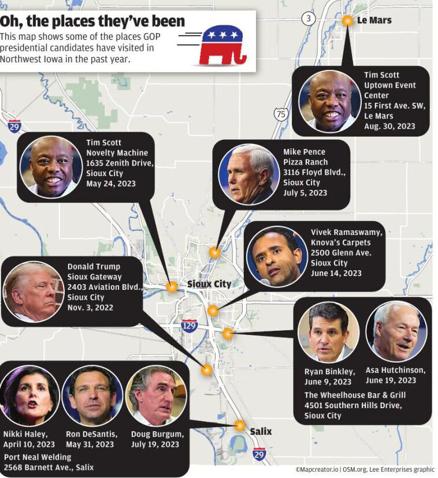 Where are presidential candidates visiting in Siouxland? - Vimarsana News
