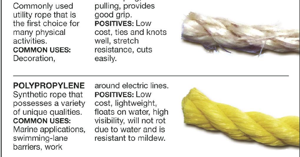 Various types of rope for various tasks and projects