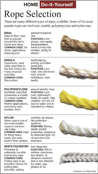 Various types of rope for various tasks and projects
