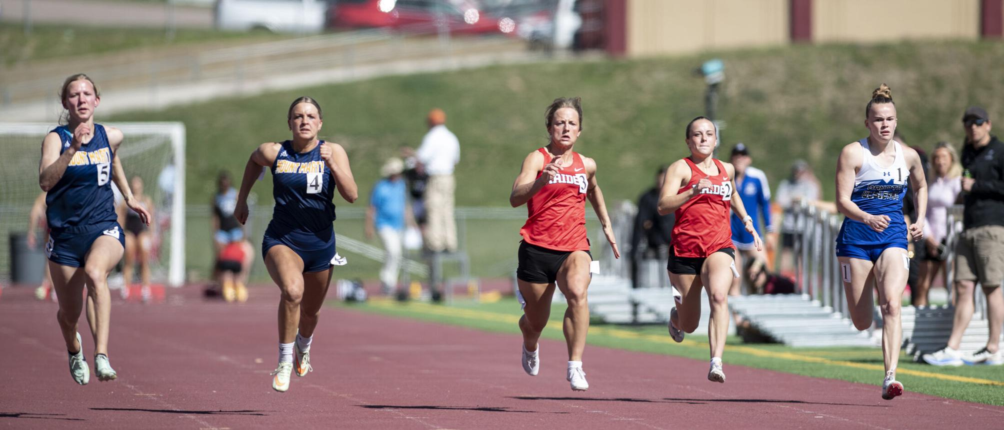 Sioux City Relays 2025 Schedule