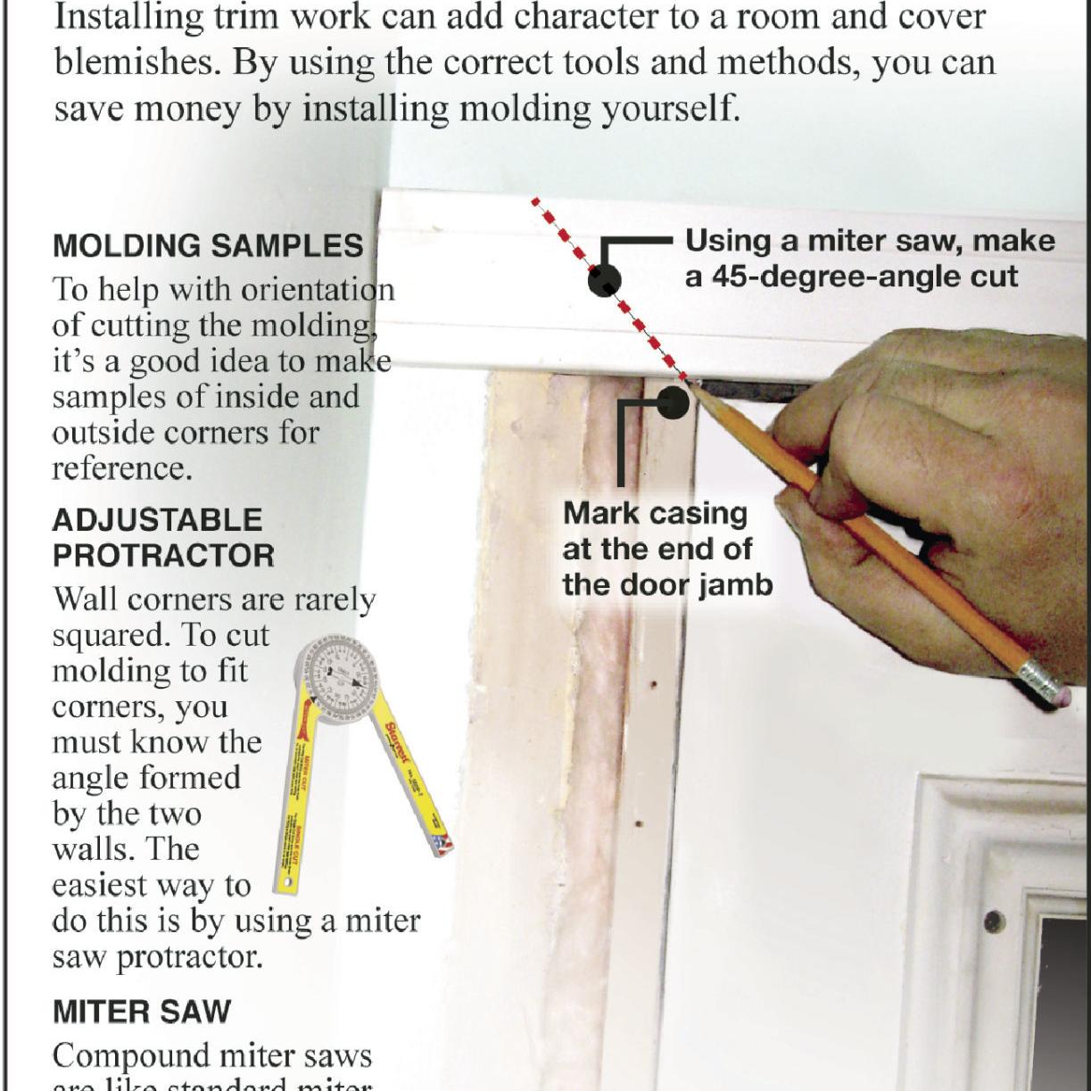 Do Your Own Finish Carpentry To Lower Costs Siouxland Homes Siouxcityjournal Com