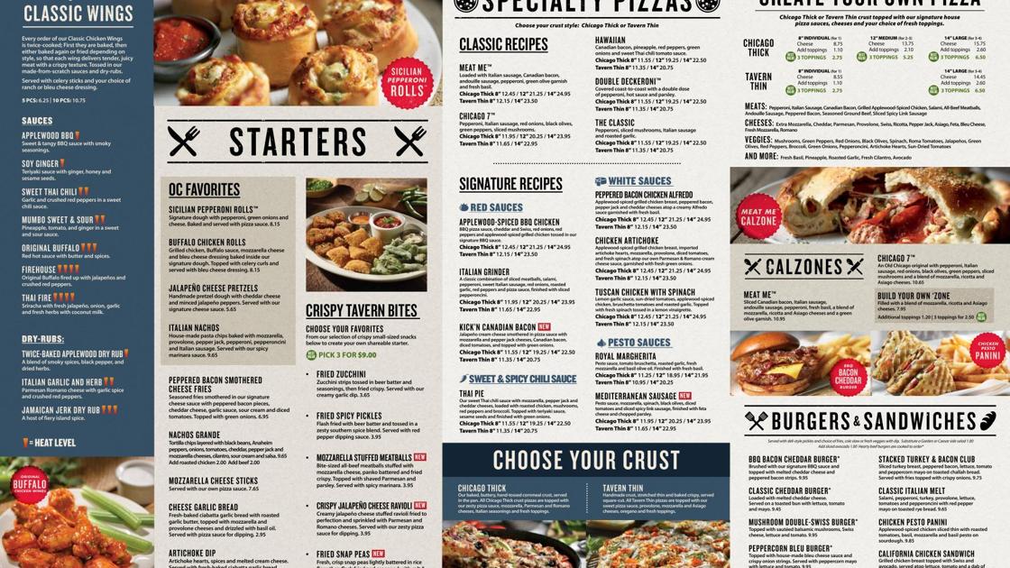 Old Chicago Menu Siouxcityjournal Com