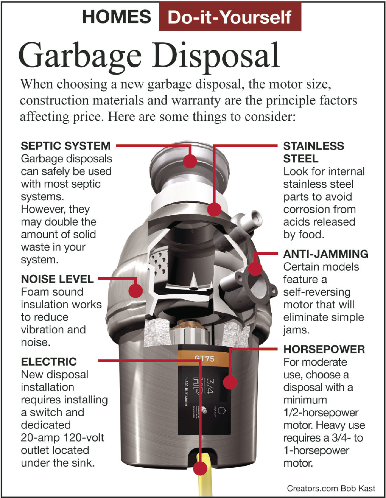 how to remove a garbage disposal solid plug