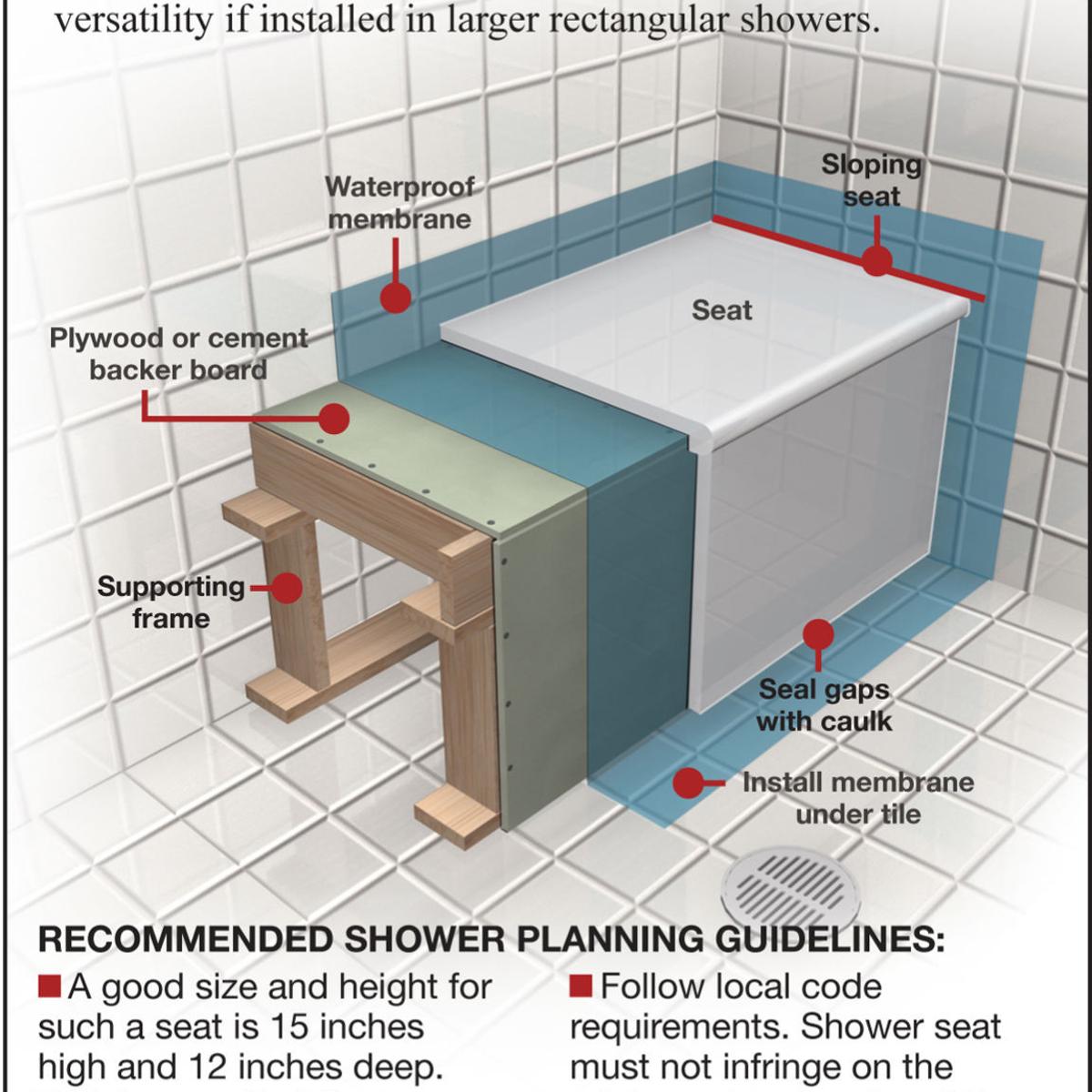 Build A Shower Seat For Convenience Build A Shower Seat For Convenience