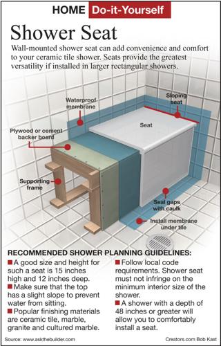 Build A Shower Seat For Convenience, How To Put A Seat In Tile Shower