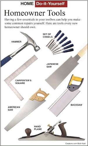 carpenter tools