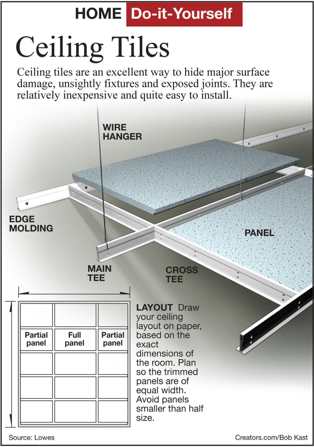 Install A Suspended Ceiling To Hide Cracks Siouxland Homes Siouxcityjournal Com