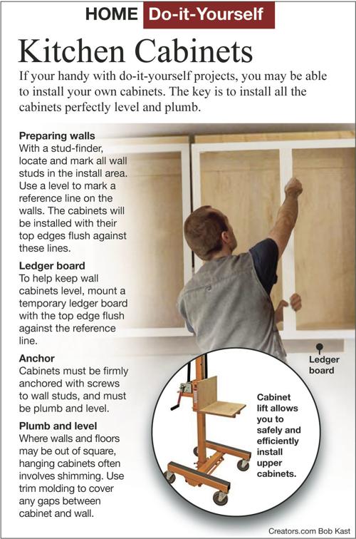 do you need a special cabinet for an apron sink how to hang your own kitchen cabinets siouxland homes do you need a special cabinet for an apron sink how to hang your own kitchen cabinets siouxland homes