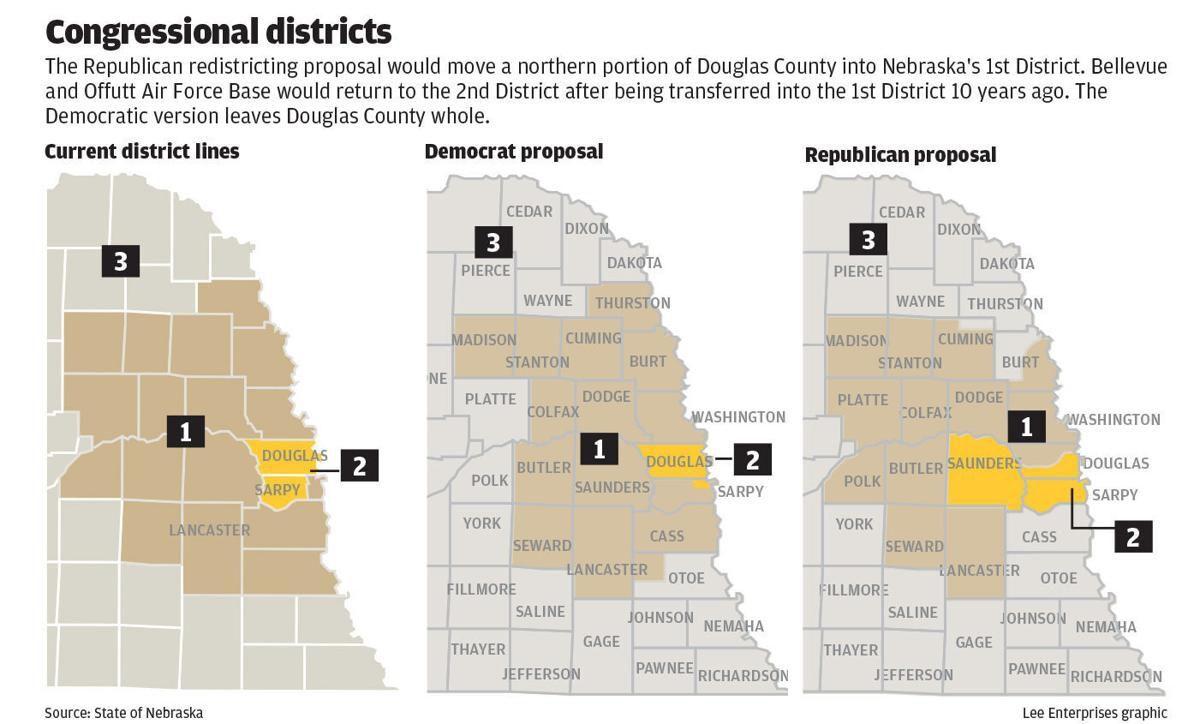 Nebraska congressional districts