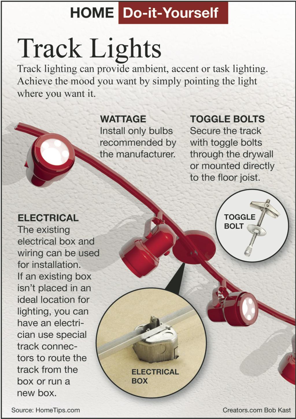 Install Track Lights On The Ceiling For Better Lighting Siouxland Homes Siouxcityjournal Com