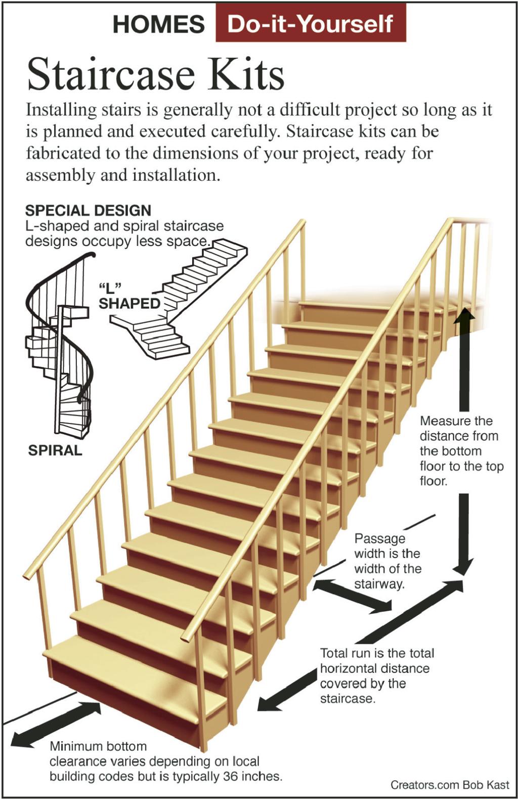 Add A Second Staircase For The Children Siouxland Homes Siouxcityjournal Com Add A Second Staircase For The Children Siouxland Homes Siouxcityjournal Com