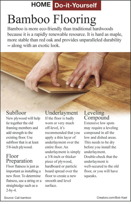 Select Material And Lay A New Bamboo Floor Siouxland Homes