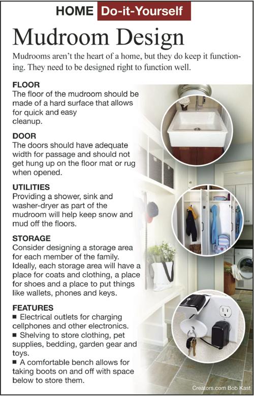 Design A Mudroom For Your Garage Or Back Door Siouxland Homes