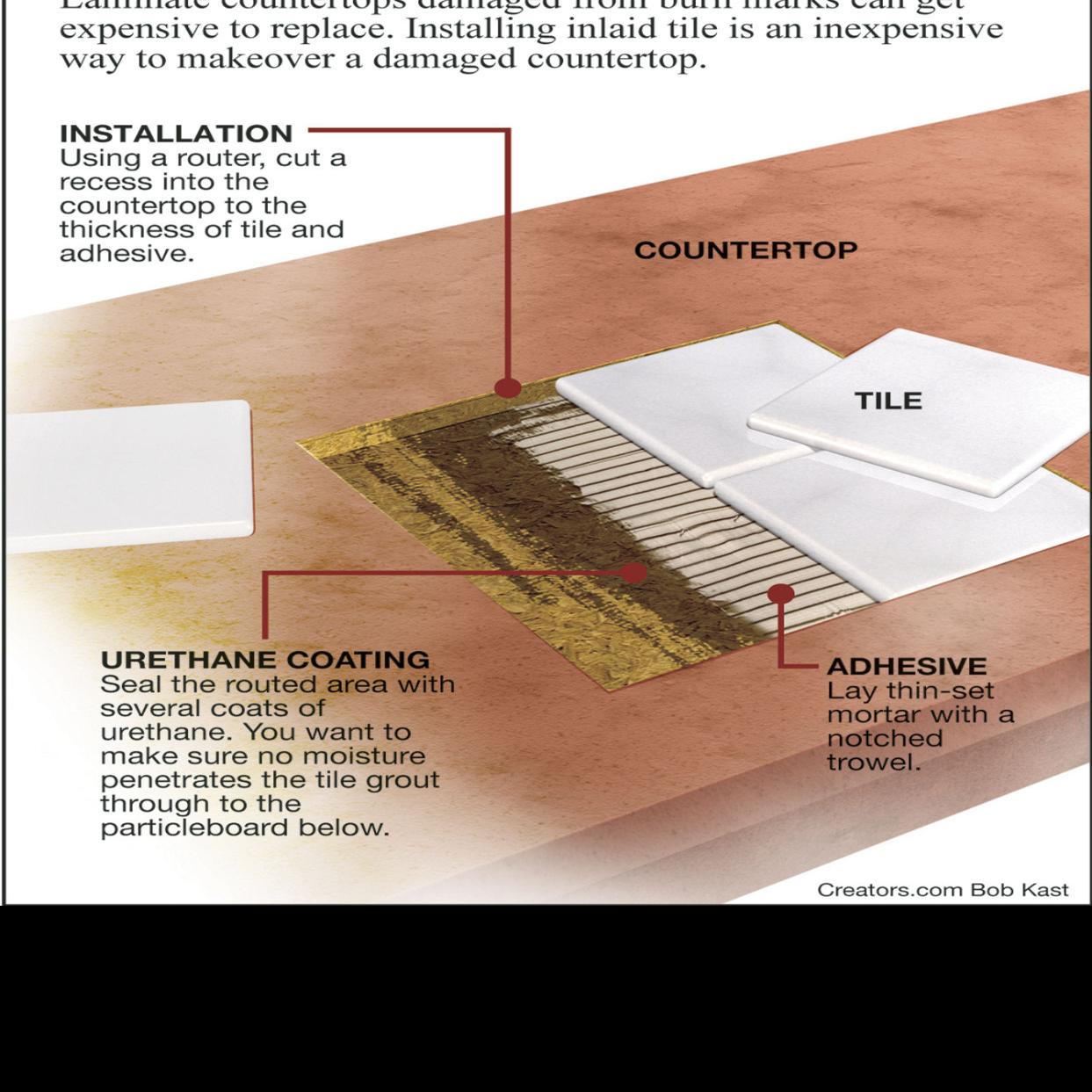 Repair A Burned Laminate Countertop Siouxland Homes