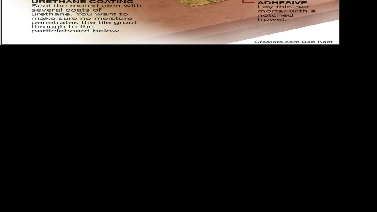Repair a burned laminate countertop | Siouxland Homes ...