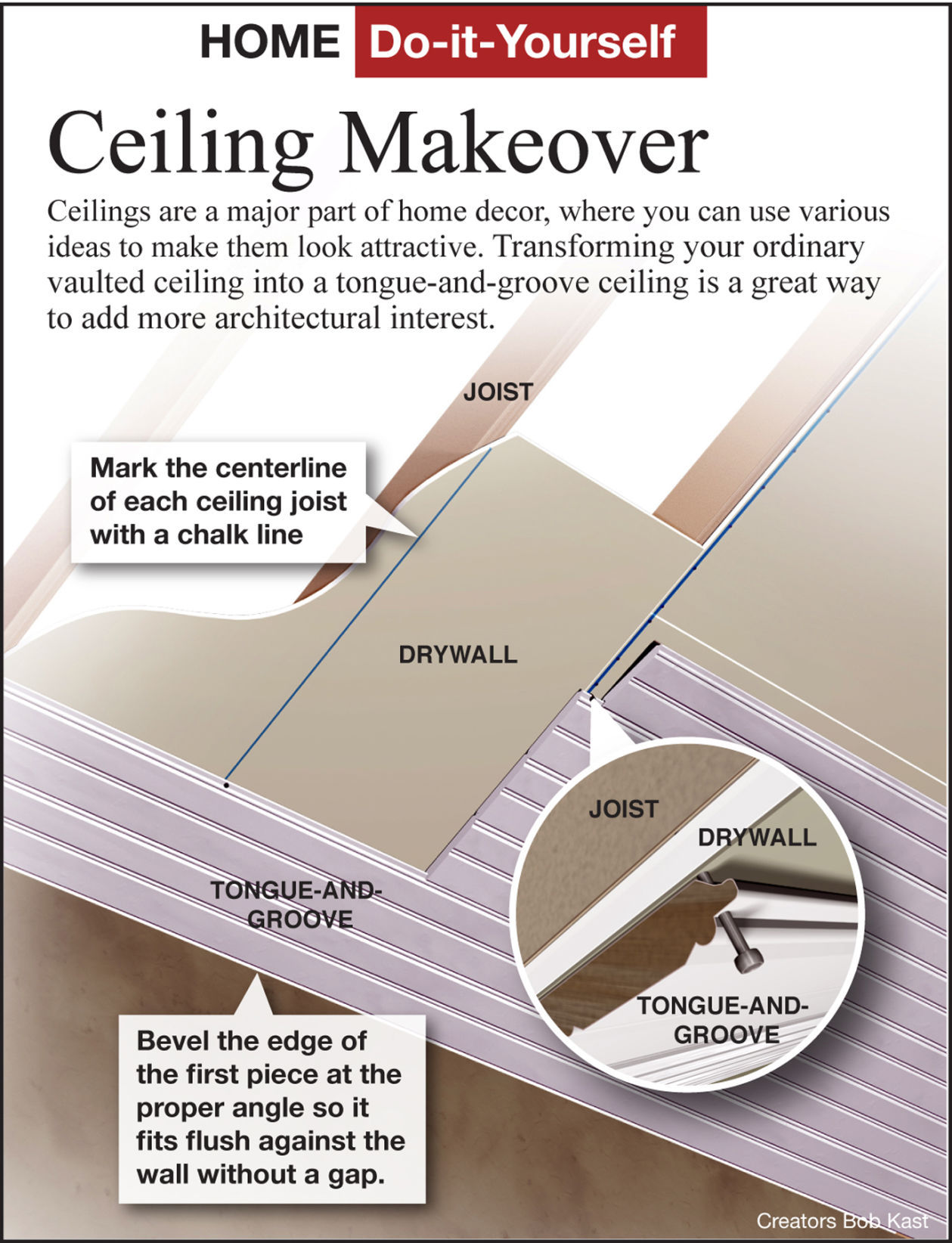 where to nail tongue and groove