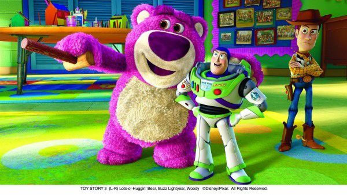 All Pixar Films Except Incredibles 2 Ranked Worst To Best