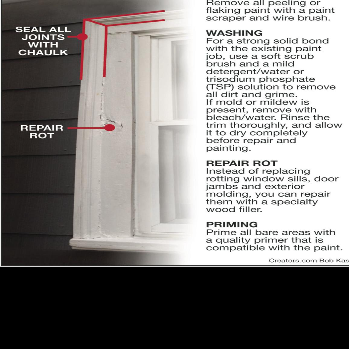Here S How To Properly Paint Exterior Trim Siouxland Homes