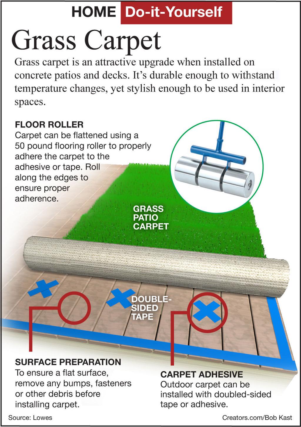 Use Outdoor Carpeting On Your Patio And Deck Siouxland Homes Siouxcityjournal Com Use Outdoor Carpeting On Your Patio And, How To Adhere Outdoor Carpet Concrete