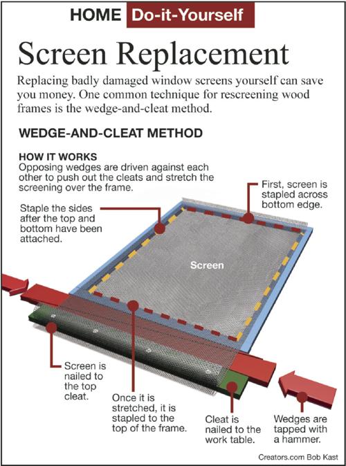 It S Not Difficult To Fix Your Own Window Door Screens Siouxland Homes Siouxcityjournal Com