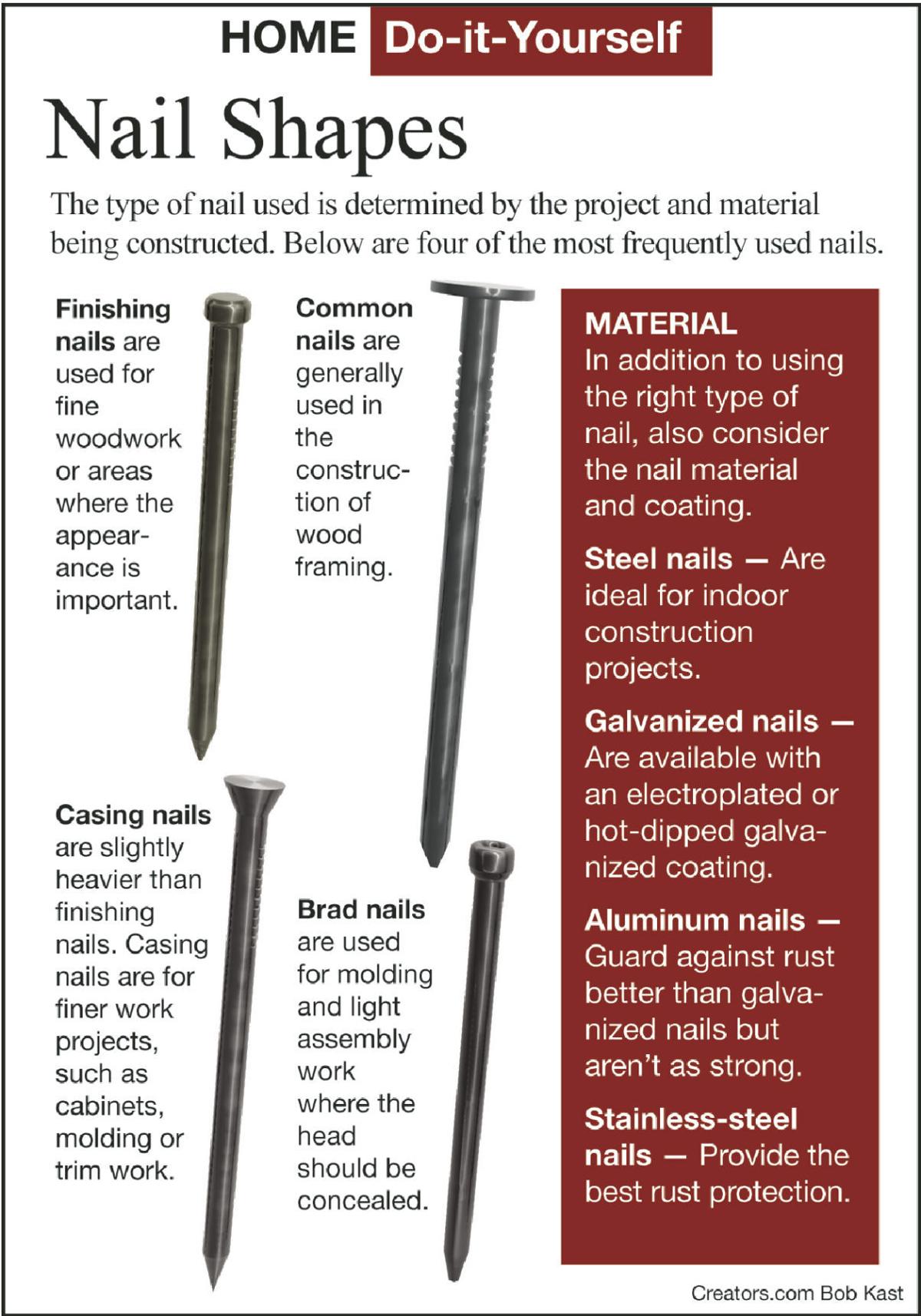 What is the best type of nail for various projects?